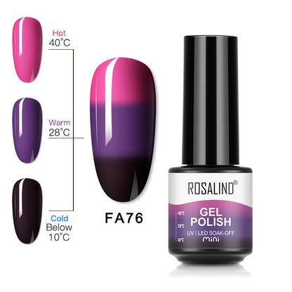 Vernis Ongles Gel | Manucure Brillante & Style Élégant