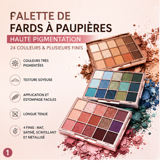 Palette de fards à paupières