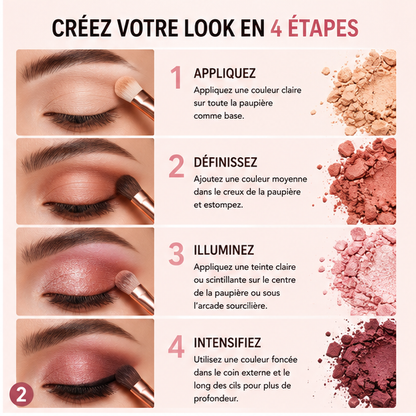 Palette de fards à paupières